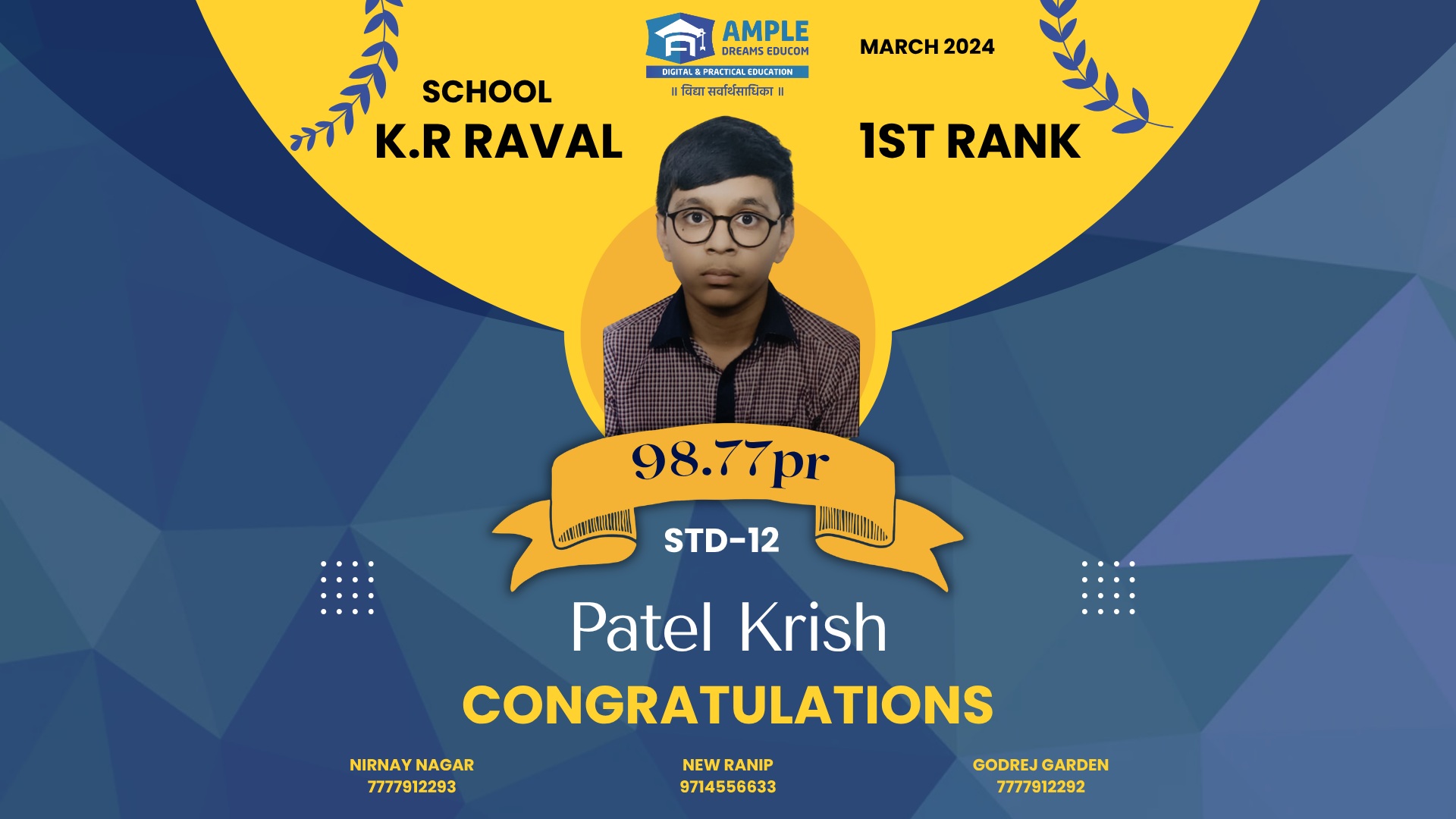 12th Commerce Result 1