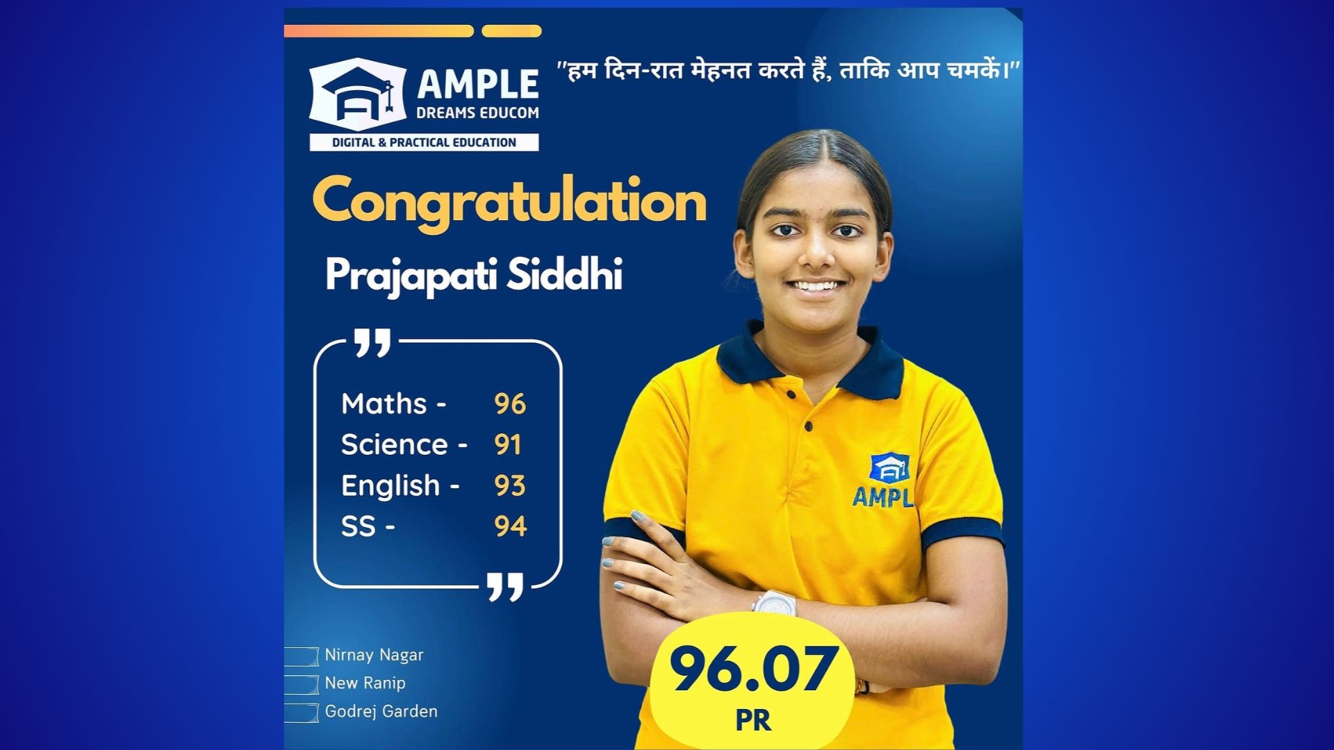 10th Result 2